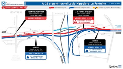 Fermetures sur l’autoroute 25 durant la fin de semaine du 2 mai (Groupe CNW/Ministère des Transports et de la Mobilité durable) Fermetures sur l’autoroute 25 durant la fin de semaine du 2 mai (Groupe CNW/Ministère des Transports et de la Mobilité durable)