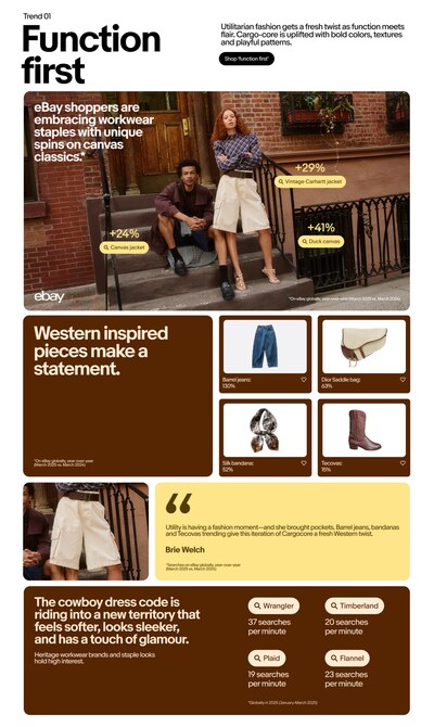 Utilitarian fashion gets a fresh twist as function meets flair and Cargo-core is uplifted with bold colors, textures and playful patterns on eBay. Read all the trends at ebayinc.com/stories/news/ebay-watchlist