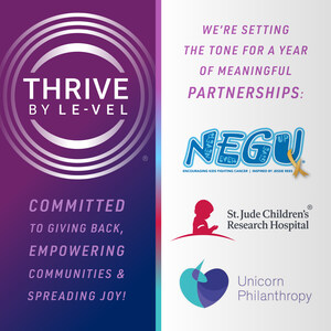Committed to Giving Back: Le-Vel Kicks Off The Year with Impactful Partnerships & Charitable Donations