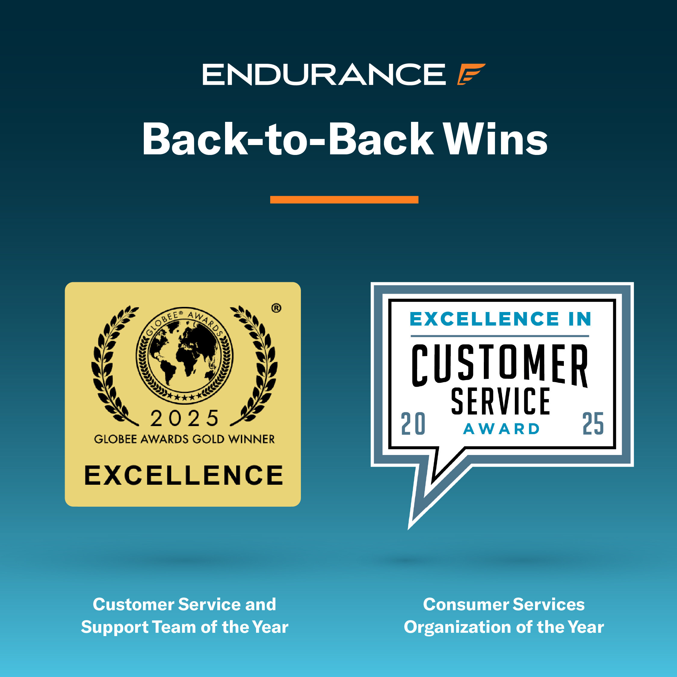 Endurance Warranty Earns Top Honors for Customer Service Excellence at BIG and Globee® Awards