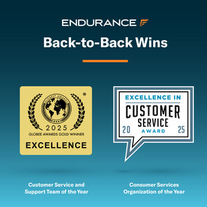Endurance Warranty Earns Top Honors for Customer Service Excellence at BIG and Globee® Awards