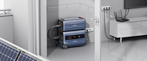 RUNHOOD SMART 3-IN-1 BIDIREKTIONALES BALKON-ENERGIESPEICHERSYSTEM F2400