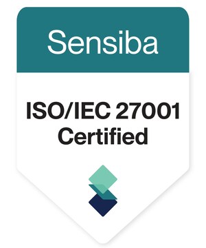 Rencore Achieves ISO 27001 Certification