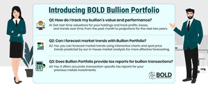 BOLD's Bullion Portfolio - An Essential Digital Tool to Track Precious Metal Investments for Every Investor