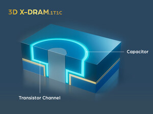 NEO Semiconductor Unveils Breakthrough 1T1C and 3T0C IGZO-Based 3D X-DRAM Technology