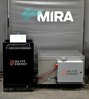Inlyte's Iron-Sodium Battery Proves Efficiency Milestone Ahead of First Utility Demonstration