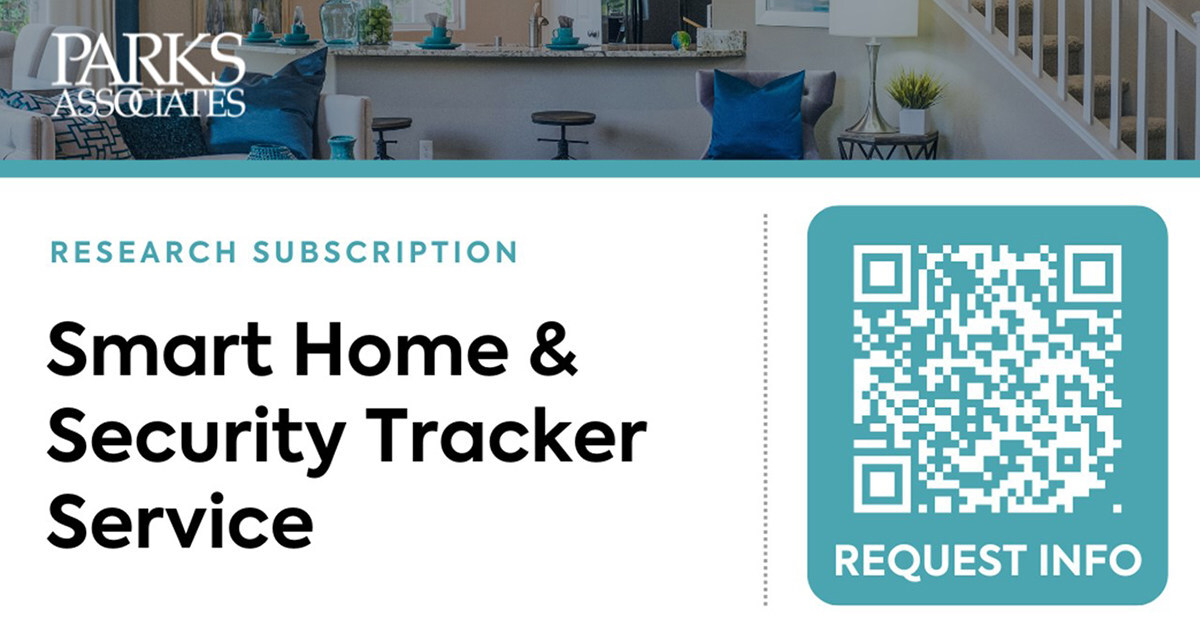 Parks Associates: 23% of US Internet Households Now Own At Least One Smart Appliance, Up from 15% in 2020