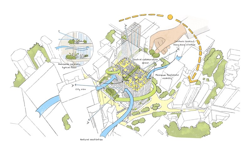 Unable to view the image, Please provide a valid URL.