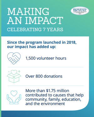 Boston Mutual Life Insurance Company's Making An Impact Program Celebrates Seven Years of Giving Back