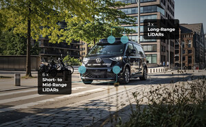 Innoviz Technologies Accelerates Delivery of Newly Designed LiDAR Platform to Volkswagen Autonomous Mobility to Equip a Fleet of ID. Buzz AD Shuttles in 2025