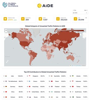 Global Cyber Alliance Launches Internet Pollution Index to Combat Malicious Online Activity Around the World