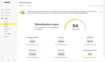 Sovrn Signal Vitals Demand Analytics Dashboard