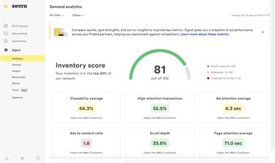 Sovrn Signal Vitals Inventory Score Dashboard