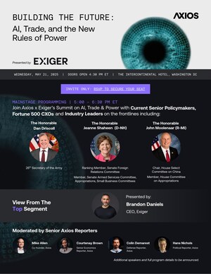 Exiger and Axios Host 'Building The Future - AI, Trade, and the New Rules of Power,' Featuring Top Defense and Elected Officials