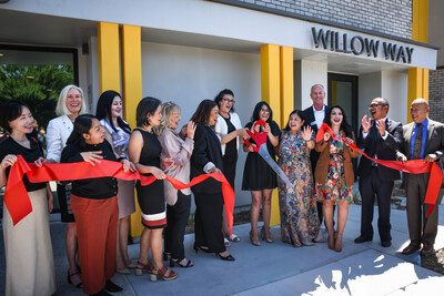 Unable to view the image, Please provide a valid URL.