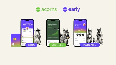 Acorns Product Lifecycle Acorns Product Lifecycle