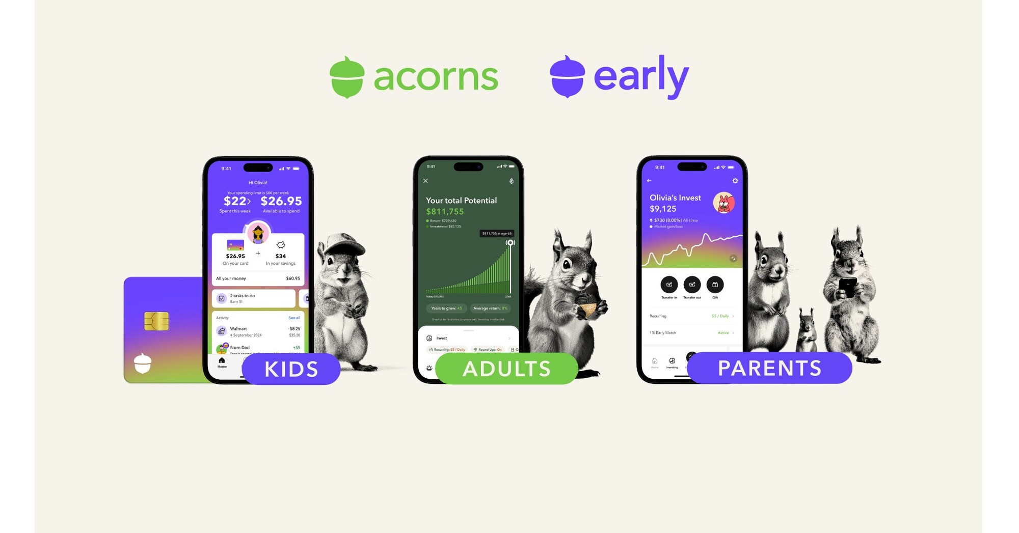 Acorns Doubles Down on Financial Wellness for the Whole Family