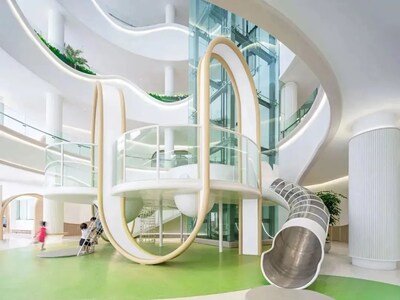 Unable to view the image, Please provide a valid URL.