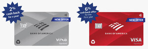 BofA Boosts Cash Back for New Cash Rewards Credit Cardholders
