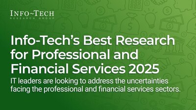 Info-Tech’s Best Research Tailored for the Financial and Professional Services Sectors in 2025 (CNW Group/Info-Tech Research Group)