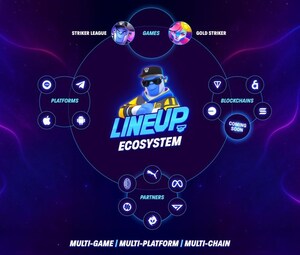 LINEUP Games Unveils Multi-Platform, Multi-Chain Gaming Ecosystem