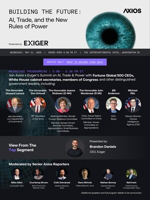 Exiger and Axios Host 'Building The Future - AI, Trade, and the New Rules of Power,' Featuring Top Defense and Elected Officials