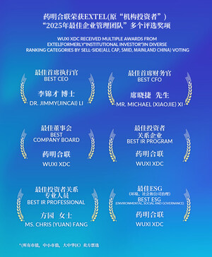 WuXi XDC Received Multiple Awards from 2025 Extel (previously "Institutional Investor") Ranking in Diverse Categories