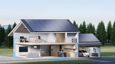 Apex 300 whole-home backup system with over 30kW solar input capacity. A powerful solar generator for sustainable, independent home energy. Apex 300 whole-home backup system with over 30kW solar input capacity. A powerful solar generator for sustainable, independent home energy.