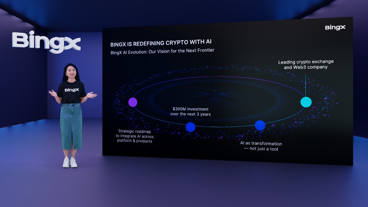 BingX AI Evolution: um plano de US$ 300 milhões para construir o futuro da  indústria de Cripto com IA