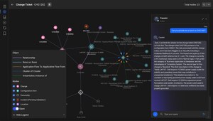 Accrete Launches Snowflake Native App to Help Enterprises Transform IT Change Management