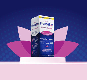 All Systems Stressed: Florastor® Survey Reveals the Hidden Toll of Stress on Women's Health