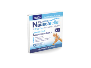 Sea-Band® Nausea Relief Bands Reduce GLP-1 Associated Nausea within 5 Minutes - Published Research Finds