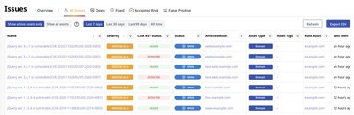 Unable to view the image, Please provide a valid URL.