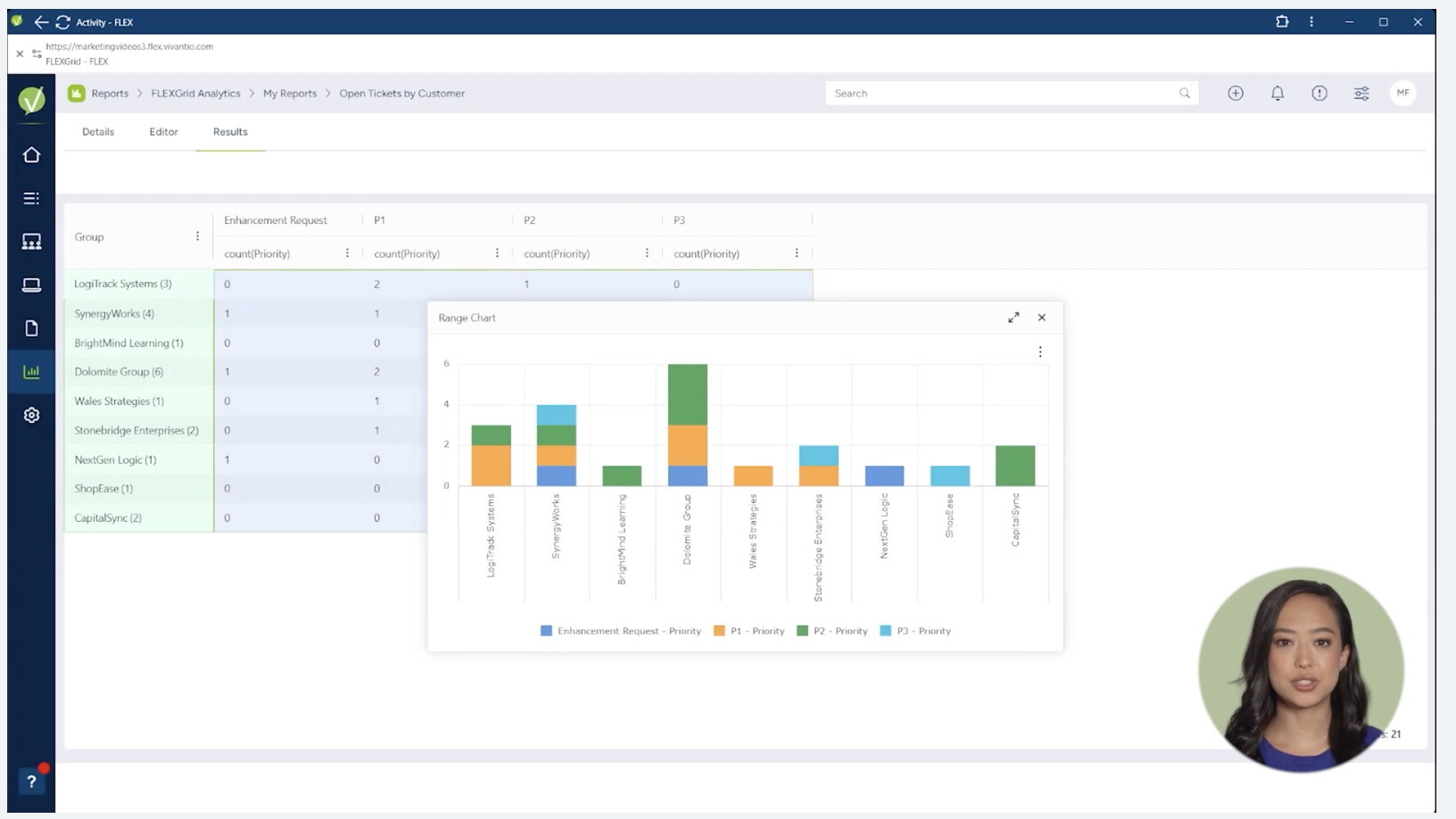 Unable to view the image, Please provide a valid URL.