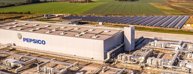 PepsiCo built a 2-hectare solar panel farm (pictured here) in Święte, Poland last year to serve its nearby Copernicus facility that produces iconic brands like Lay’s and Doritos. The new solar field will power approximately 24% of the facility’s total electricity needs and aim to generate 100% of the electricity required during sunny hours to power the plant’s electric oven used to make Lay’s Oven Baked chips.