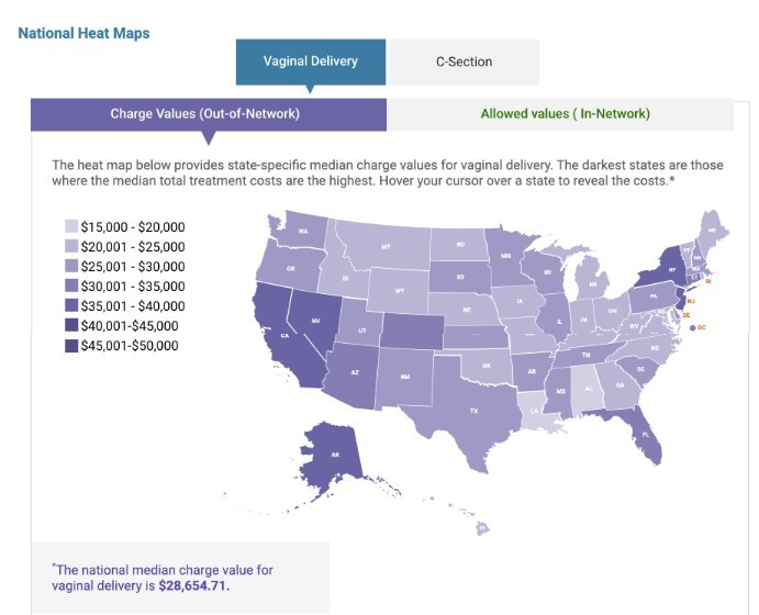 National Median Cost for C-Section Covered by Commercial Insurance Is More Than $19,000