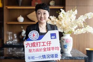 AXA Study: Over 60% of Hong Kong workers encounter elevated stress levels exceeding global average