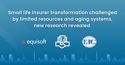 34% of respondents felt that simplifying and standardizing application forms would have the most beneficial impact on reducing policy application times | Equisoft (CNW Group/Equisoft Inc.) 34% of respondents felt that simplifying and standardizing application forms would have the most beneficial impact on reducing policy application times | Equisoft (CNW Group/Equisoft Inc.)