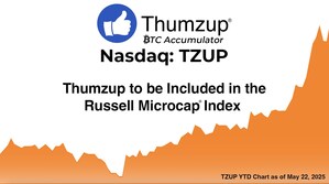 Thumzup Media Corporation to be Included in the Russell Microcap® Index