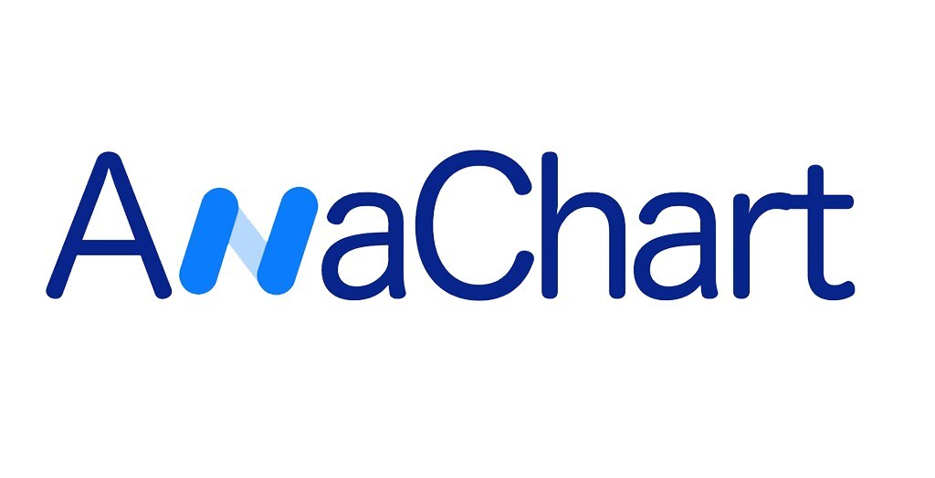 AnaChart Launches DataCloud on Google Cloud Marketplace