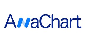 AnaChart Launches DataCloud on Google Cloud Marketplace