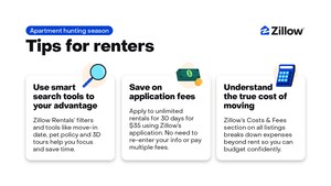 Rental-hunting season hits fever pitch as June begins, Zillow data shows