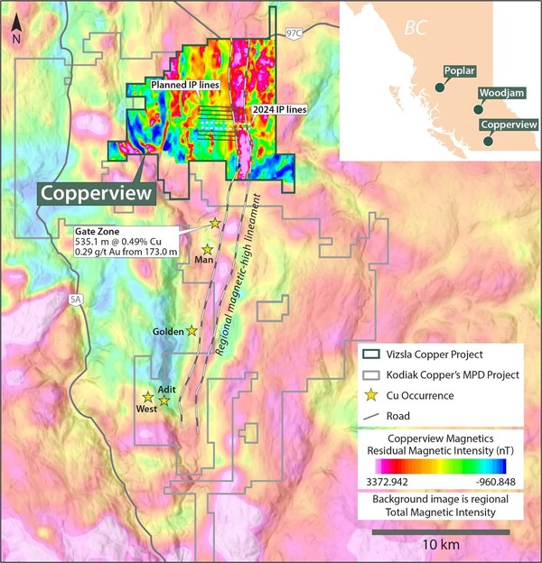 Unable to view the image, Please provide a valid URL.