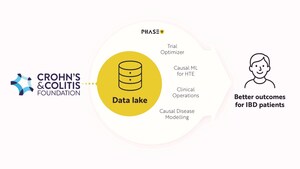 PhaseV Announces Collaboration with the Crohn's &amp; Colitis Foundation to Advance IBD Research