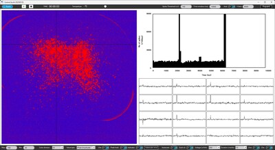 Application and User Interface Application and User Interface