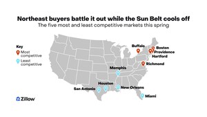 Sun Belt buyers hold the most power this spring
