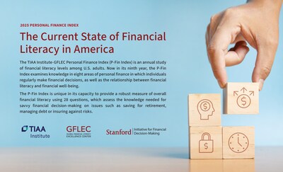 2025 P-Fin Index (PRNewsfoto/TIAA Institute)