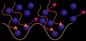 Emergence of Einstein's Photons from Maxwell's Fields: Cheyney-Backed Research Redefines Understanding of Light