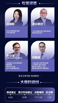 Unable to view the image, Please provide a valid URL.