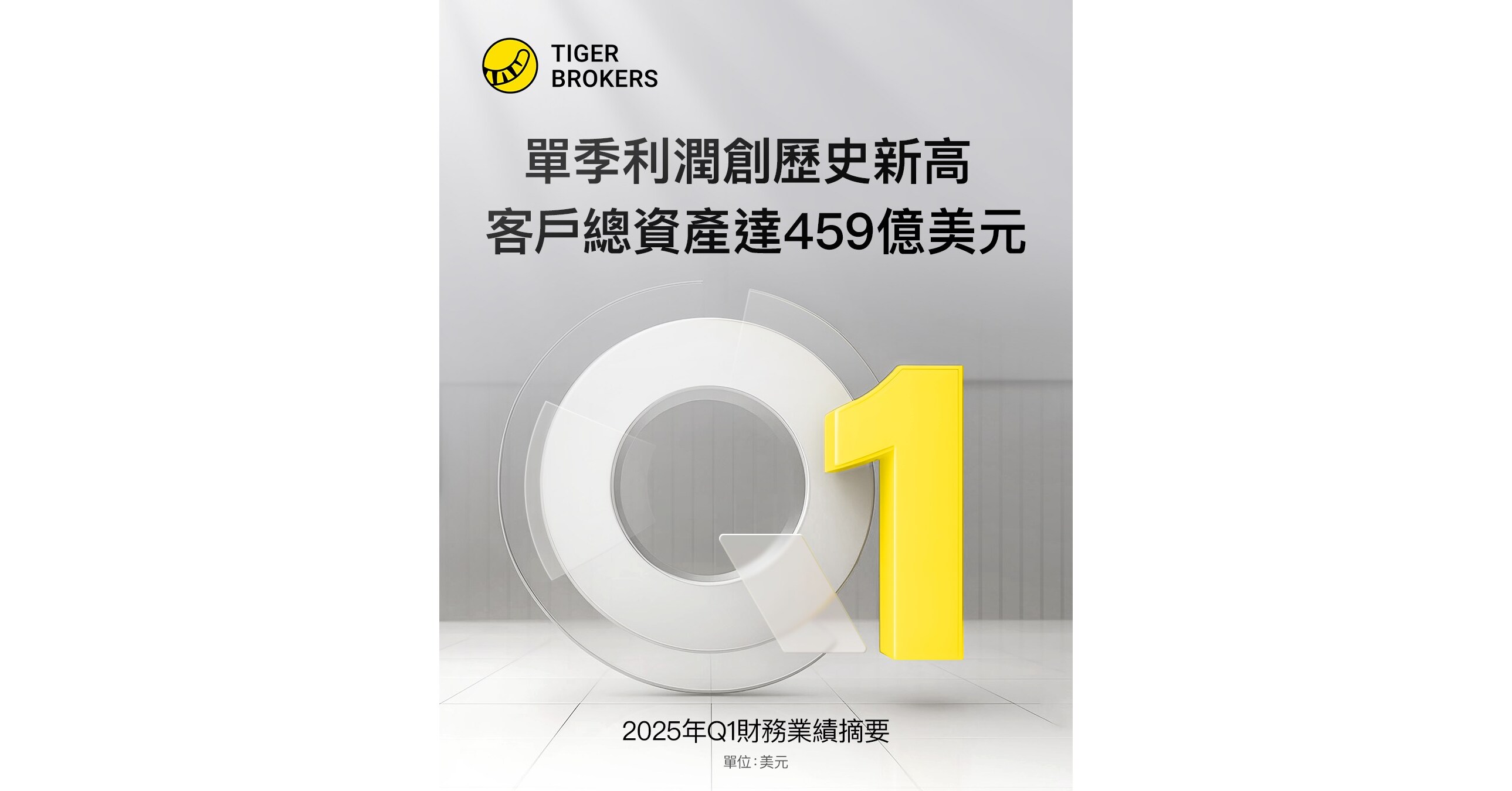 老虎國際：單季利潤創歷史新高客戶總資產達459億美元